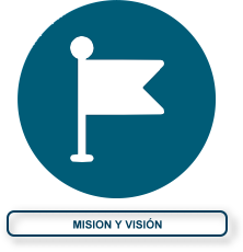 Misión y Visión