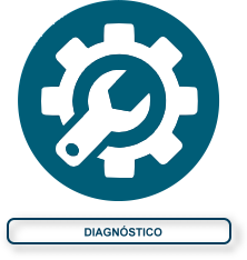 Diagnóstico